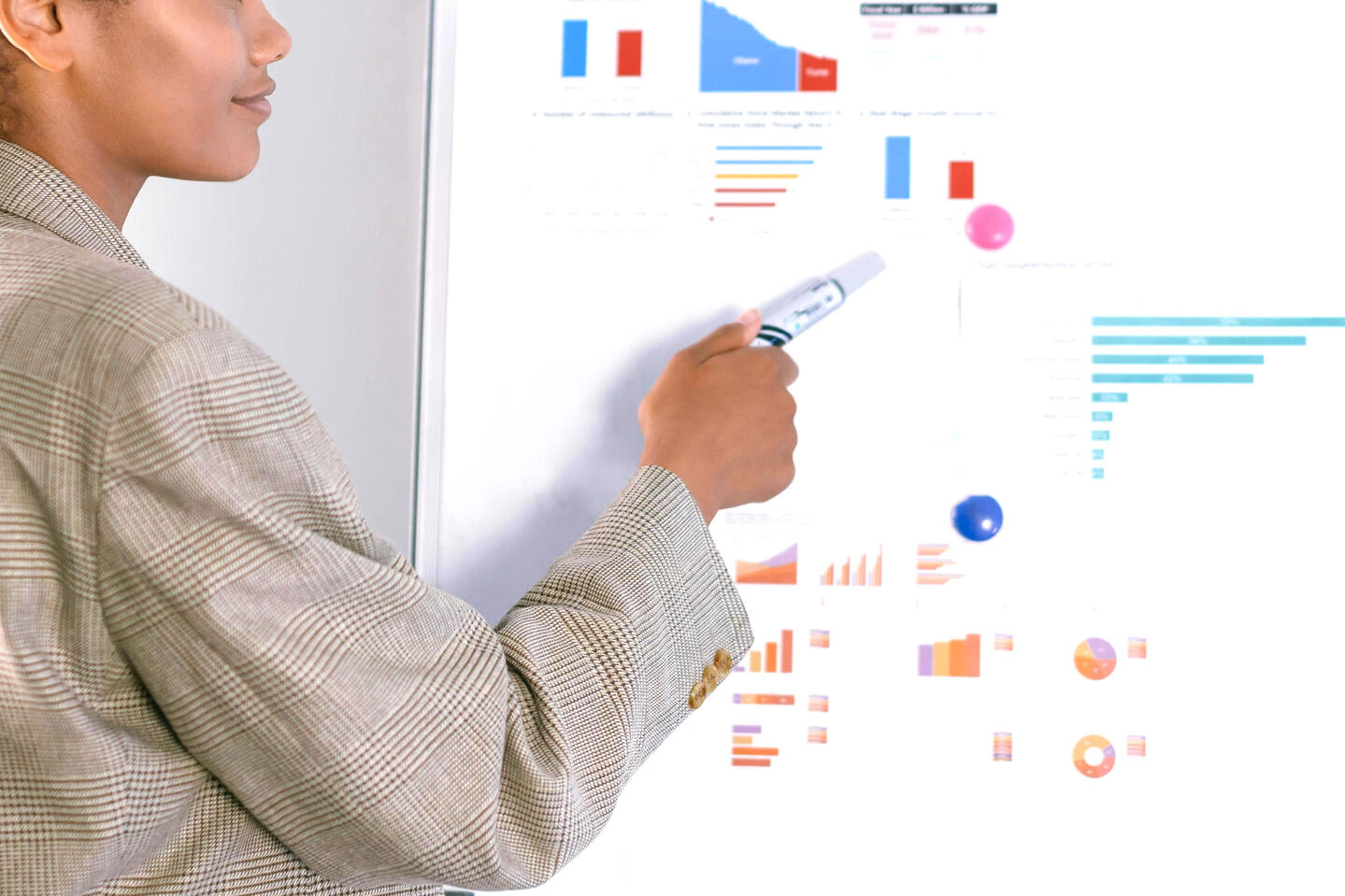 Analytics By Faey